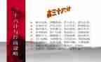 36计读后感600字7篇