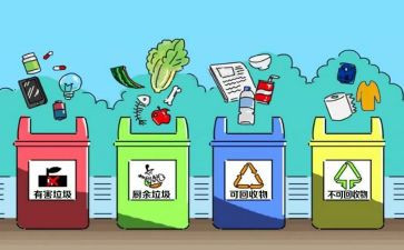 保护环境,演讲稿5篇