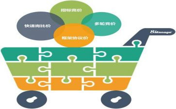 采购助理个人年终总结参考8篇