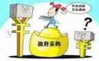 采购合同范本模板6篇