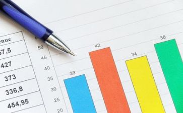 财务管理的心得体会推荐7篇