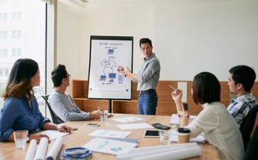 2023年中财务个人总结8篇