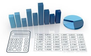 财务管理的心得体会最新7篇