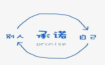 产品售后服务承诺书最新5篇