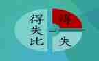 我的得与失作文600字参考6篇