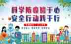 村疫情防控个人工作总结8篇