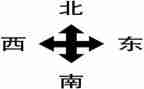 找方向教案模板8篇