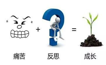 自我反省类作文最新8篇