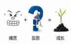 自我反省类作文最新8篇