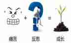 个人反思工作总结最新5篇