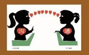 赢在沟通心得体会参考7篇