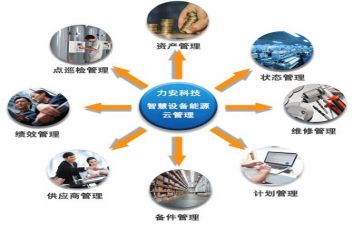 生产管理的年终总结5篇