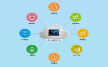 安全管理月工作总结范文5篇