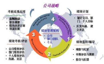 安全生产管理的心得体会推荐6篇