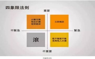 培训管理心得推荐5篇
