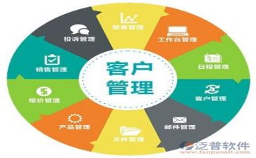 管理年终总结及明年计划5篇
