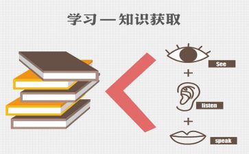 类的年度工作总结5篇