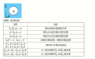 大班集合数学教案最新6篇
