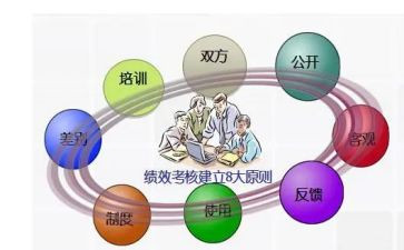 考核食堂个人总结6篇