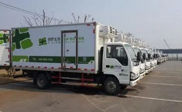 配送合同模板5篇