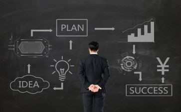 企管部上半年工作总结5篇