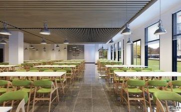 食堂工作总结和工作计划5篇