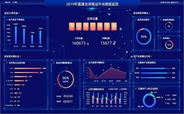 数据文员年终总结7篇