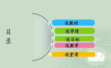 说课培训总结范文参考7篇