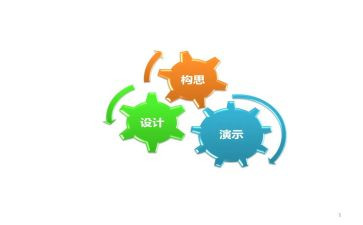2024思想汇报范文推荐8篇