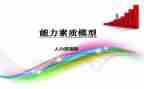 心理素质作文6篇