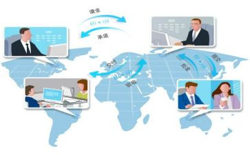 2023项目部工作总结报告5篇