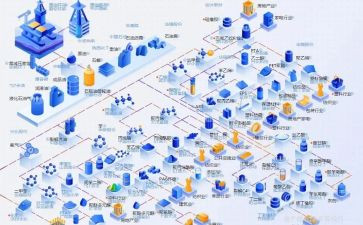 地产行业销售工作总结6篇