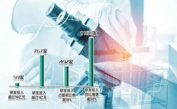 研发部月工作计划7篇
