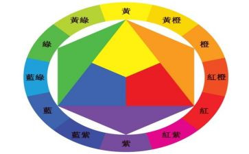 小班颜色排序教案6篇