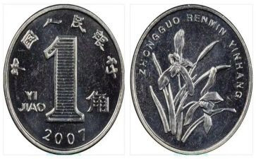 硬币船教案6篇