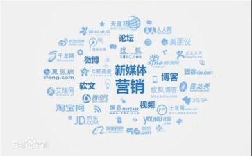 网络营销心得体会参考7篇