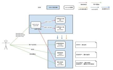 局消防安全应急预案8篇