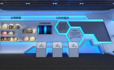 展厅合同5篇