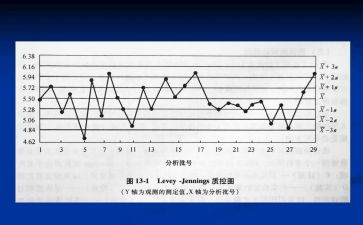 护理质控的工作计划模板7篇