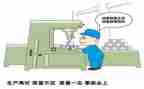 2024年质量年终总结最新6篇