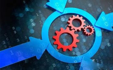 制造企业半年度总结5篇