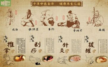 中医工作总结优秀6篇