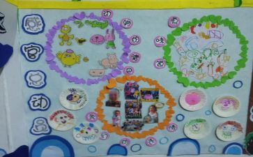 春天墙教案模板7篇